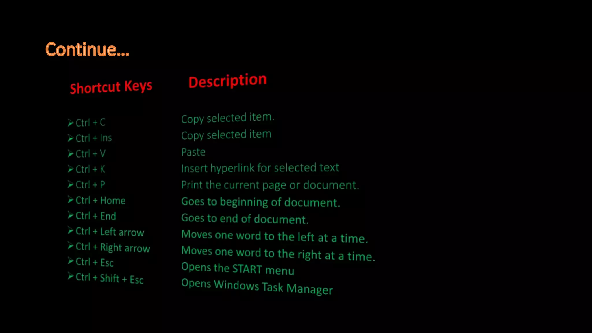 Shortcut Keys Description
Ctrl + C Copy selected item.
Ctrl + Ins Copy selected item
Ctrl + V Paste
Ctrl + K Insert hyperlink for selected text
Ctrl + P Print the current page or document.
Ctrl + Home Goes to beginning of document.
Ctrl + End Goes to end of document.
Ctrl + Left arrow Moves one word to the left at a time.
Ctrl + Right arrow Moves one word to the right at a time.
Ctrl + Esc Opens the START menu
Ctrl + Shift + Esc Opens Windows Task Manager
 