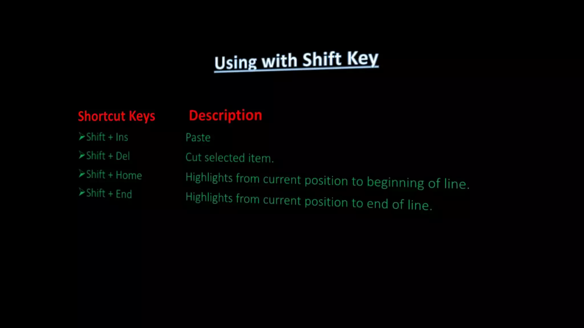 Shortcut Keys Description
Shift + Ins Paste
Shift + Del Cut selected item.
Shift + Home Highlights from current position to beginning of line.
Shift + End Highlights from current position to end of line.
 