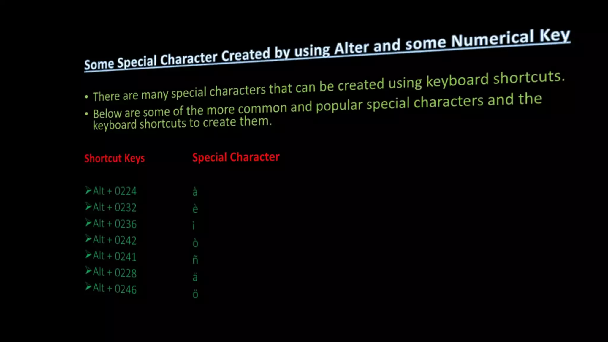 • There are many special characters that can be created using keyboard shortcuts.
• Below are some of the more common and popular special characters and the
keyboard shortcuts to create them.
Shortcut Keys Special Character
Alt + 0224 à
Alt + 0232 è
Alt + 0236 ì
Alt + 0242 ò
Alt + 0241 ñ
Alt + 0228 ä
Alt + 0246 ö
 