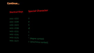 Shortcut Keys Special Character
Alt + 0252 ü
Alt + 0248 ø
Alt + 0223 ß
Alt + 0198 Æ
Alt + 0231 ç
Alt + 0191 ¿
Alt + 0176 ° (degree symbol)
Alt + 0177 ± (plus/minus symbol)
 