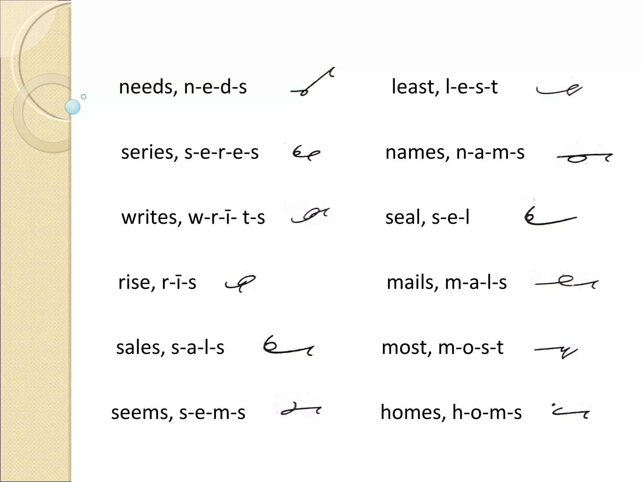 Basic Shorthand P 1 boa | PPT