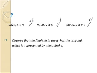 V save, s-a-v  vase, v-a-s  saves, s-a-v-s Observe that the final  s  in in saves  has the  z  sound, which is  represented by  the  s  stroke. 