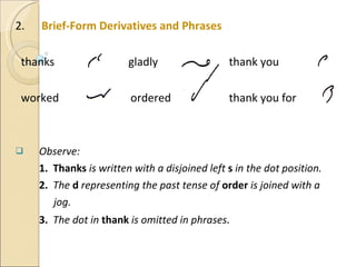 2.  Brief-Form Derivatives and Phrases thanks   gladly  thank you worked   ordered thank you for Observe:  1.  Thanks  is written with a disjoined left  s  in the dot position. 2.  The   d  representing the past tense of  order  is joined with a  jog. 3.  The dot in  thank  is omitted in phrases . 