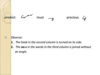 product   must   precious Observe: 1.  The hook in the second column is turned on its side. 2.   The  oo-s  in the words in the third column is joined without  an angle. 