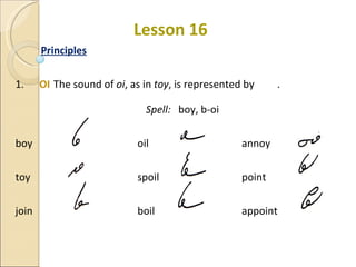 Lesson 16 Principles 1.  OI  The sound of  oi , as in  toy , is represented by  . Spell:  boy, b-oi boy   oil     annoy toy   spoil   point join     boil   appoint 