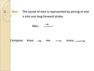 2.  Men   The sound of men is represented by joining m and  n into one long forward stroke. Men Compare:  knee   me   many 