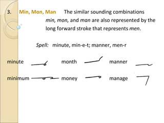 3.  Min, Mon, Man   The similar sounding combinations  min, mon,  and  man  are also represented by the  long forward stroke that represents  men . Spell:  minute, min-e-t; manner, men-r minute   month   manner minimum   money   manage 