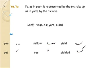 4.  Ye, Ya   Ye,  as in  year , is represented by the  e  circle;  ya,  as in yard, by the  a  circle. Spell:  year, e-r; yard, a-ärd Ye year     yellow   yield yet   yes     yielded 