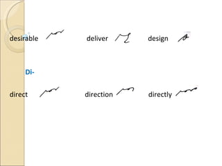 desirable   deliver   design Di- direct   direction   directly 
