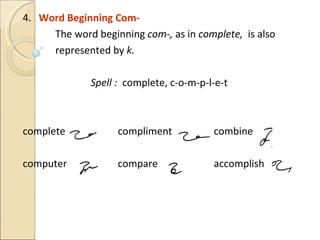 4.  Word Beginning Com-  The word beginning  com-,  as in  complete,  is also  represented by  k.  Spell :  complete, c-o-m-p-l-e-t complete compliment combine computer compare accomplish 