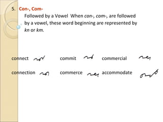 5.  Con-, Com- Followed by a Vowel  When  con-, com-,  are followed  by a vowel, these word beginning are represented by kn  or  km. connect commit   commercial connection commerce   accommodate 