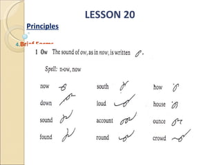 LESSON 20 Principles Brief Forms 