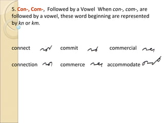 5.  Con-, Com- ,  Followed by a Vowel  When  con-, com-,  are followed by a vowel, these word beginning are represented by  kn  or  km. connect commit commercial connection commerce   accommodate 