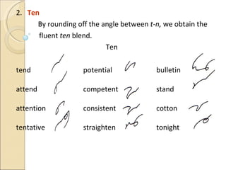 2.  Ten   By rounding off the angle between  t-n,  we obtain the  fluent  ten  blend. Ten tend  potential   bulletin attend competent   stand attention consistent   cotton tentative straighten   tonight 