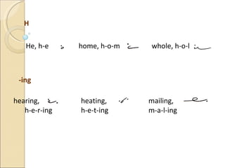 H He, h-e  home, h-o-m  whole, h-o-l -ing hearing,    heating,    mailing, h-e-r-ing h-e-t-ing   m-a-l-ing 