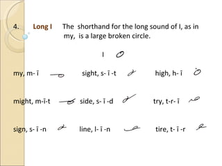 4.  Long I  The  shorthand for the long sound of I, as in  my,  is a large broken circle. I  my, m- ī    sight, s- ī -t    high, h- ī might, m-ī-t  side, s- ī -d  try, t-r- ī sign, s- ī -n  line, l- ī -n   tire, t- ī -r  Previous   Next 