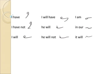 I have   I will have  I am I have not    he will  in our I will    he will not  it will 