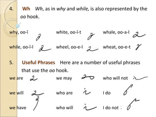 4 .  Wh   Wh , as in  why  and  while,  is also represented by the oo  hook. why, oo-ī white, oo-ī-t whale, oo-a-l while, oo-ī-l wheel, oo-e-l wheat, oo-e-t 5.  Useful Phrases  Here are a number of useful phrases that use the  oo  hook. we are we may who will not we will who are I do we have who will I do not 