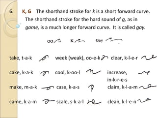 6.  K, G  The shorthand stroke for  k  is a short forward curve. The shorthand stroke for the hard sound of  g,  as in  game,  is a much longer forward curve.  It is called  gay. take, t-a-k  week (weak), oo-e-k   clear, k-l-e-r cake, k-a-k  cool, k-oo-l   increase,   in-k-r-e-s make, m-a-k case, k-a-s   claim, k-l-a-m came, k-a-m scale, s-k-a-l   clean, k-l-e-n 