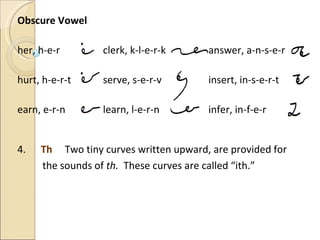 Obscure Vowel her, h-e-r   clerk, k-l-e-r-k answer, a-n-s-e-r hurt, h-e-r-t   serve, s-e-r-v insert, in-s-e-r-t earn, e-r-n   learn, l-e-r-n infer, in-f-e-r 4.  Th   Two tiny curves written upward, are provided for the sounds of  th.  These curves are called “ith.” 