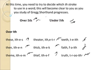 At this time, you need to try to decide which  th  stroke to use in a word; this will become clear to you as you you study of Gregg Shorthand progresses. Over Ith these, ith-e-s theater, ith,e-t-r teeth, t-e-ith then, ith-e-n thick, ith-e-k faith, f-a-ith theme, ith-e-m thief, ith-e-f truth, t-r-oo-ith                           Next          Previous 
