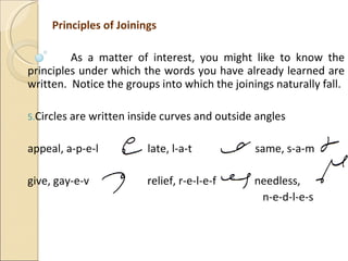 Principles of Joinings As a matter of interest, you might like to know the principles under which the words you have already learned are written.  Notice the groups into which the joinings naturally fall. Circles are written inside curves and outside angles appeal, a-p-e-l  late, l-a-t   same, s-a-m give, gay-e-v   relief, r-e-l-e-f   needless,   n-e-d-l-e-s 