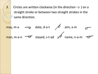 3 .  Circles are written clockwise (in the direction  ) on a  straight stroke or between two straight strokes in the  same direction. may, m-a date, d-a-t aim, a-m man, m-a-n stayed, s-t-ad name, n-a-m 