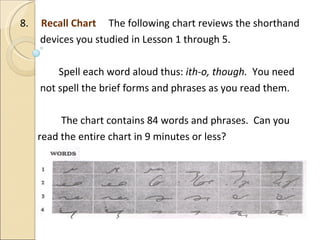 8.  Recall Chart  The following chart reviews the shorthand devices you studied in Lesson 1 through 5.   Spell each word aloud thus:  ith-o, though.  You need not spell the brief forms and phrases as you read them.   The chart contains 84 words and phrases.  Can you  read the entire chart in 9 minutes or less? N 