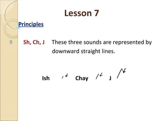 Lesson 7 Principles Sh, Ch, J  These three sounds are represented by   downward straight lines.   Ish  Chay   J 