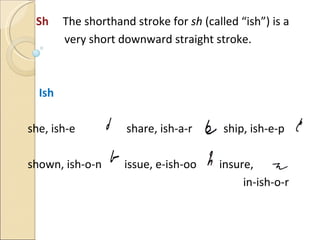 Sh  The shorthand stroke for  sh  (called “ish”) is a  very short downward straight stroke. Ish she, ish-e   share, ish-a-r  ship, ish-e-p shown, ish-o-n  issue, e-ish-oo  insure,  in-ish-o-r 