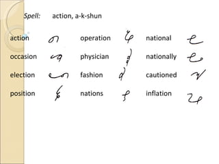 Spell:  action, a-k-shun action   operation   national occasion   physician   nationally election   fashion   cautioned position    nations   inflation 
