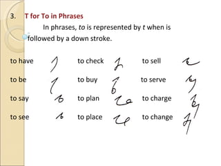 3.  T for To in Phrases In phrases,  to  is represented by  t  when is  followed by a down stroke. to have  to check to sell to be  to buy   to serve to say  to plan to charge to see  to place to change 