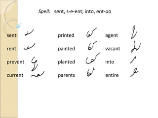 Spell: sent, s-e-ent; into, ent-oo sent   printed   agent rent   painted   vacant prevent    planted   into current    parents   entire 