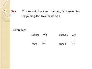 3.  Ses   The sound of  ses,  as in  senses,  is represented   by joining the two forms of  s. Compare: sense senses   face faces 