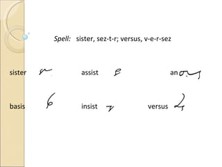 Spell: sister, sez-t-r; versus, v-e-r-sez sister   assist   analysis basis   insist   versus 