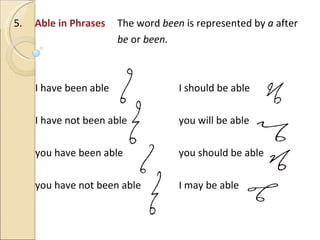 5.  Able in Phrases   The word  been  is represented by  a  after   be  or  been. I have been able   I should be able I have not been able   you will be able you have been able   you should be able you have not been able   I may be able 