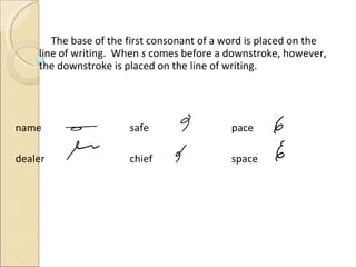 The base of the first consonant of a word is placed on the  line of writing.  When  s  comes before a downstroke, however, the downstroke is placed on the line of writing. name   safe    pace dealer    chief  space 
