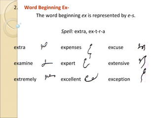 Ex. Example Basic Shorthand Part 2 boa | PPT