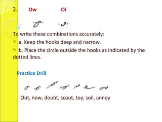 2. Ow Oi
To write these combinations accurately:
a. Keep the hooks deep and narrow.
b. Place the circle outside the hooks as indicated by the
dotted lines.
Practice Drill
Out, now, doubt, scout, toy, soil, annoy
 