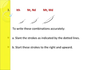 3. Ith Nt, Nd Mt, Md
To write these combinations accurately:
a. Slant the strokes as indicated by the dotted lines.
b. Start these strokes to the right and upward.
 