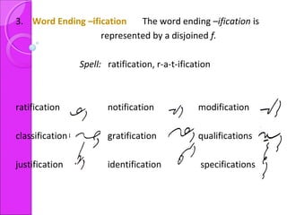 3. Word Ending –ification The word ending –ification is
represented by a disjoined f.
Spell: ratification, r-a-t-ification
ratification notification modification
classification gratification qualifications
justification identification specifications
 