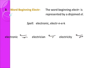 3. Word Beginning Electr- The word beginning electr- is
represented by a disjoined el.
Spell: electronic, electr-n-e-k
electronic electrician electricity
 