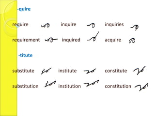 -quire
require inquire inquiries
requirement inquired acquire
-titute
substitute institute constitute
substitution institution constitution
 
