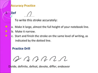 Accuracy Practice
1. Def
To write this stroke accurately:
a. Make it large, almost the full height of your notebook line.
b. Make it narrow.
c. Start and finish the stroke on the same level of writing, as
indicated by the dotted line.
Practice Drill
Divide, definite, defeat, devote, differ, endeavor
 
