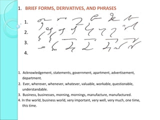 1. BRIEF FORMS, DERIVATIVES, AND PHRASES
1.
2.
3.
4.
1. Acknowledgement, statements, government, apartment, advertisement,
department.
2. Ever, wherever, whenever, whatever, valuable, workable, questionable,
understandable.
3. Business, businesses, morning, mornings, manufacture, manufactured.
4. In the world, business world, very important, very well, very much, one time,
this time.
 