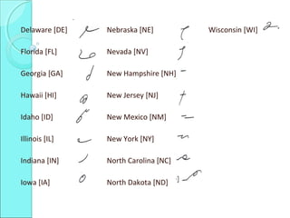 Delaware [DE] Nebraska [NE] Wisconsin [WI]
Florida [FL] Nevada [NV]
Georgia [GA] New Hampshire [NH]
Hawaii [HI] New Jersey [NJ]
Idaho [ID] New Mexico [NM]
Illinois [IL] New York [NY]
Indiana [IN] North Carolina [NC]
Iowa [IA] North Dakota [ND]
 