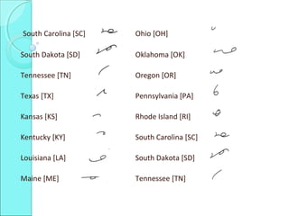 South Carolina [SC] Ohio [OH]
South Dakota [SD] Oklahoma [OK]
Tennessee [TN] Oregon [OR]
Texas [TX] Pennsylvania [PA]
Kansas [KS] Rhode Island [RI]
Kentucky [KY] South Carolina [SC]
Louisiana [LA] South Dakota [SD]
Maine [ME] Tennessee [TN]
 