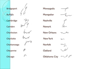 Bridgeport Minneapolis
Buffalo Montpelier
Cambridge Nashville
Camden Newark
Charleston New Orleans
Charlotte NewYork
Chattanooga Norfolk
Cheyenne Oakland
Chicago Oklahoma City
 