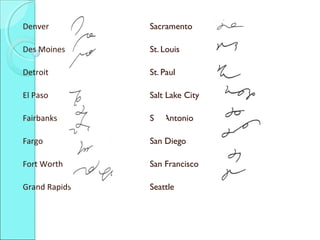 Denver Sacramento
Des Moines St. Louis
Detroit St. Paul
El Paso Salt Lake City
Fairbanks San Antonio
Fargo San Diego
Fort Worth San Francisco
Grand Rapids Seattle
 