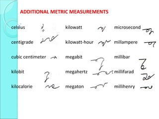 ADDITIONAL METRIC MEASUREMENTS
celsius kilowatt microsecond
centigrade kilowatt-hour millampere
cubic centimeter megabit millibar
kilobit megahertz millifarad
kilocalorie megaton millihenry
 